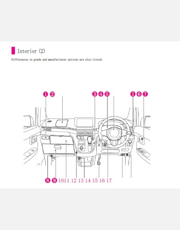 subaru stella 2022- 2023 owners manual in english